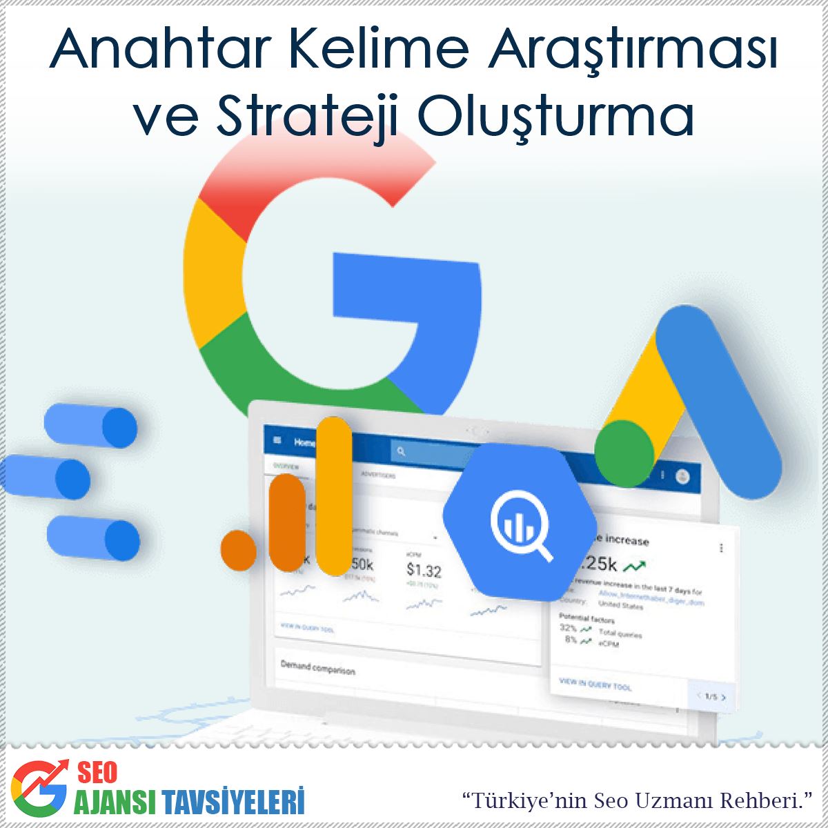Anahtar Kelime Araştırması ve Strateji Oluşturma : Kapak Görseli