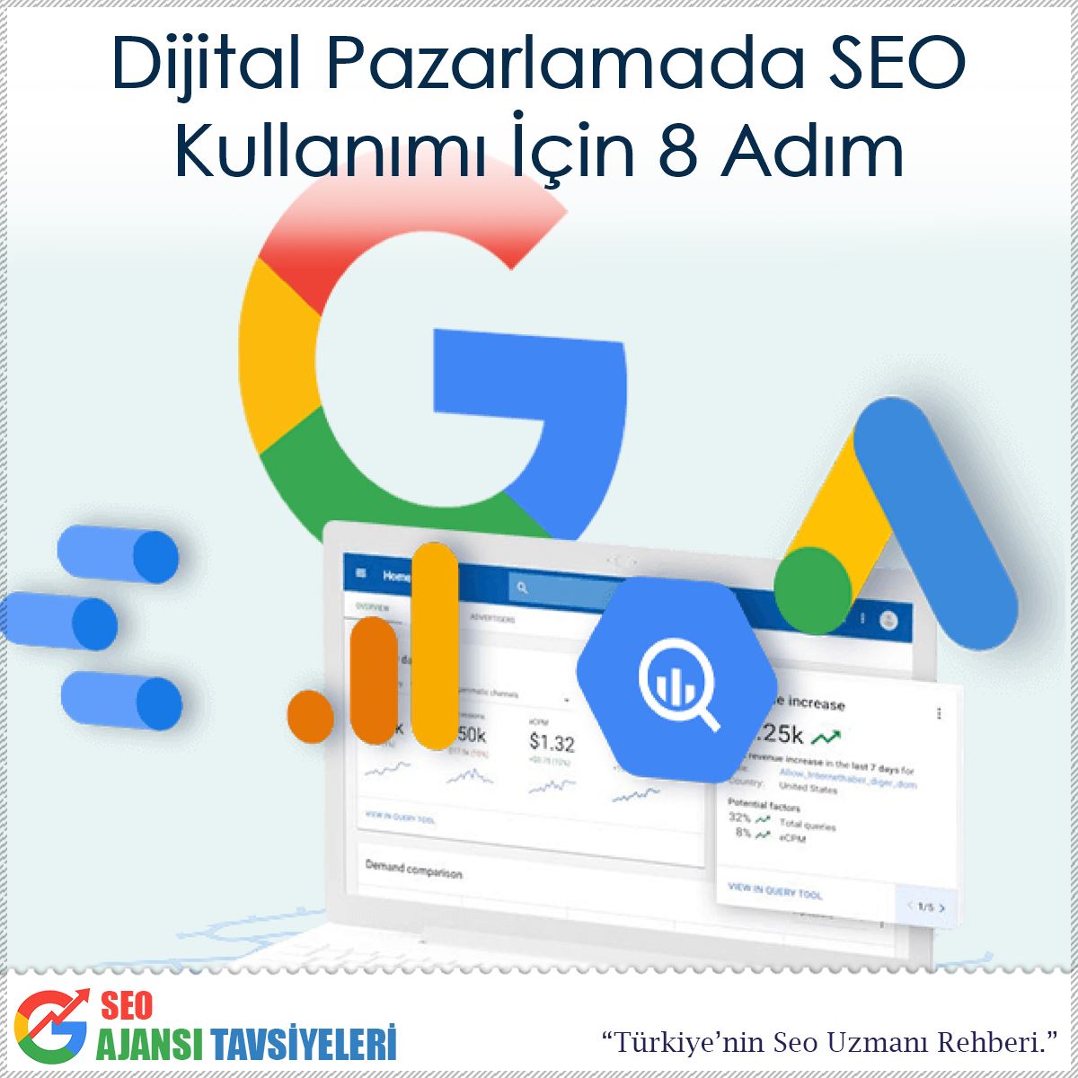 Dijital Pazarlamada SEO Kullanımı İçin 8 Adım : Kapak Görseli